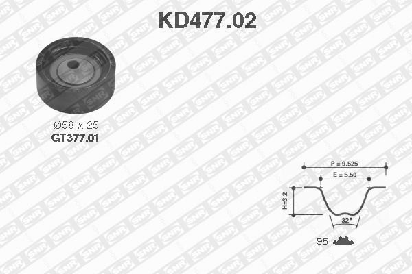 Kit cinghie dentate NTN-SNR KD477.02