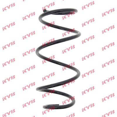 SWIFT IV