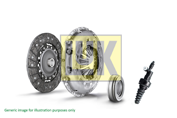 Kit frizione LUK 623304121