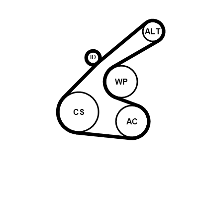 Kit cinghie poly-v CONTITECH 6PK1256K1
