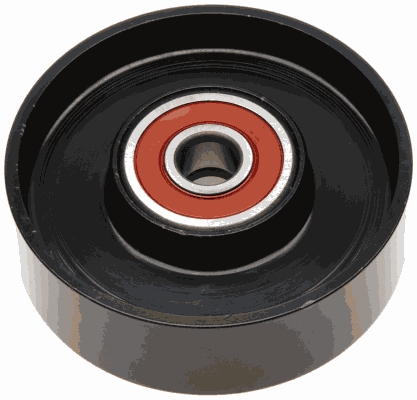 Kit cinghie poly-v GATES K096PK1173