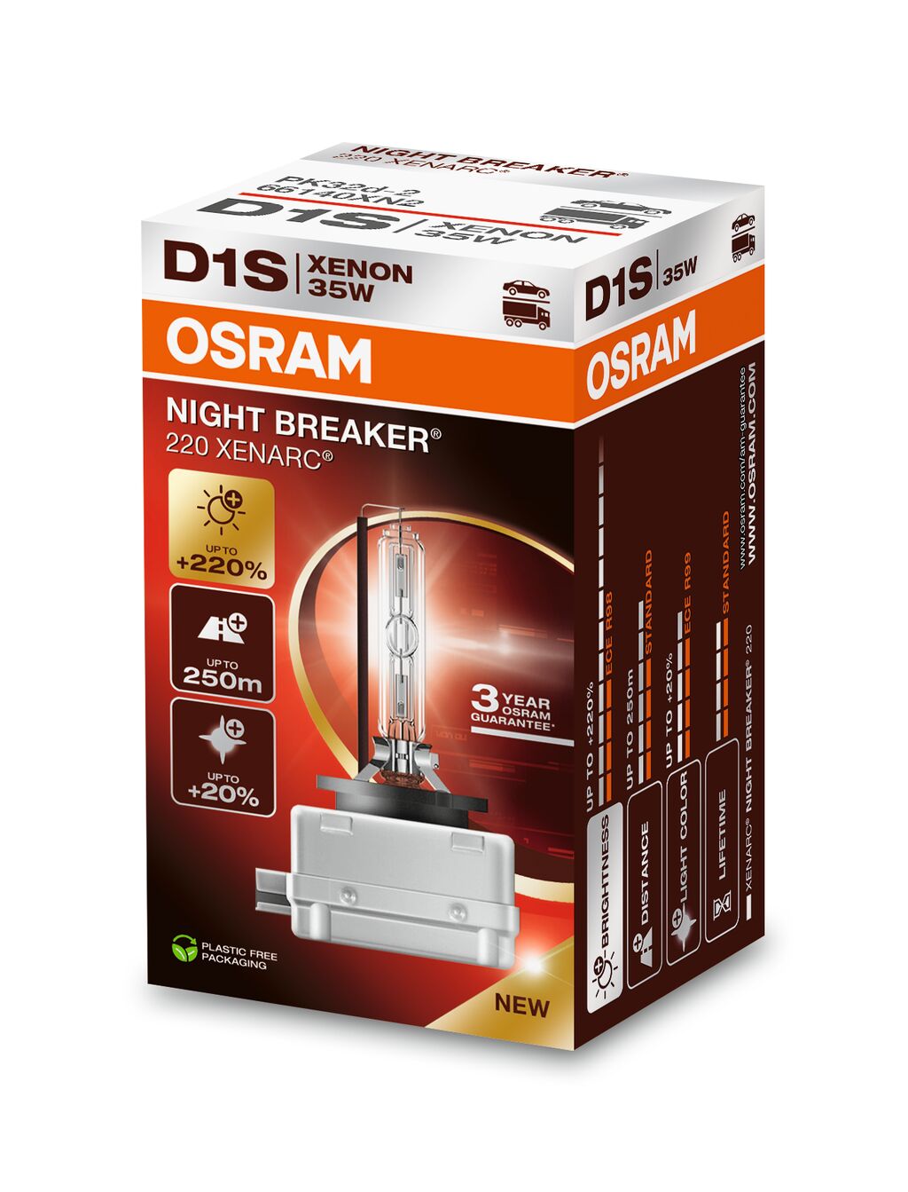 OSRAM XENARC NIGHT BREAKER 220 D1S