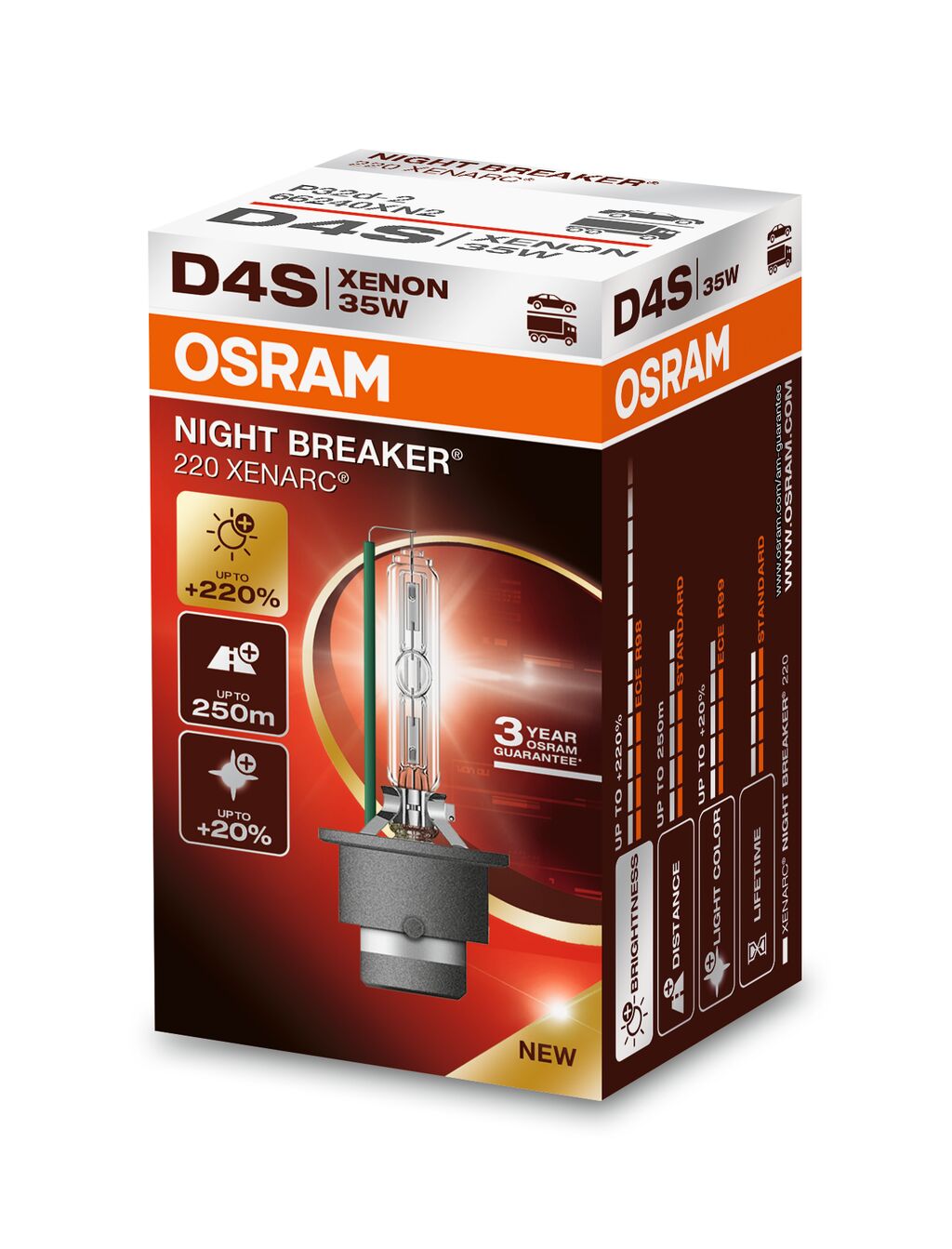 OSRAM XENARC NIGHT BREAKER 220 D4S