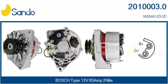 SANDO ALT.RE(ADATTABILE)