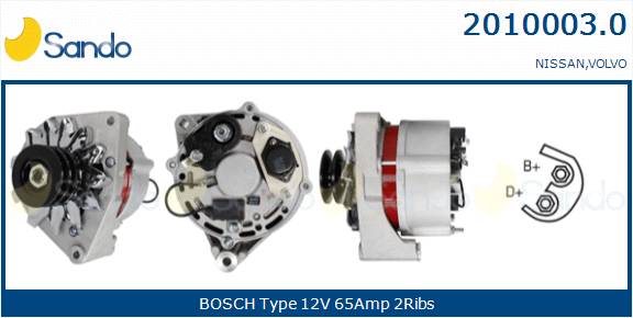 SANDO ALT.RE(ADATTABILE)