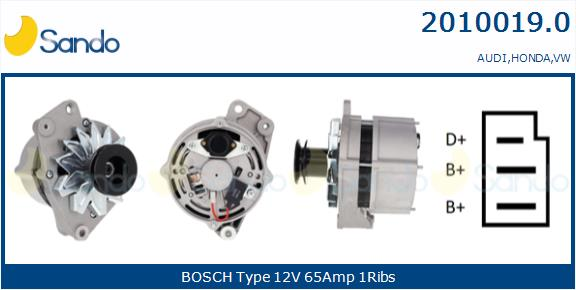 SANDO ALTERNATORE AUDI