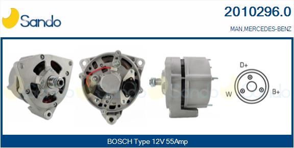 SANDO ALT.RE(ADATTABILE)