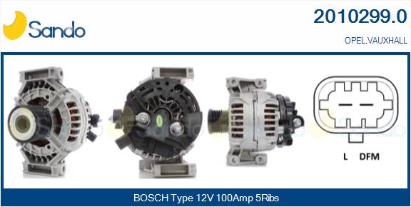 SANDO ALT.RE(ADATTABILE)