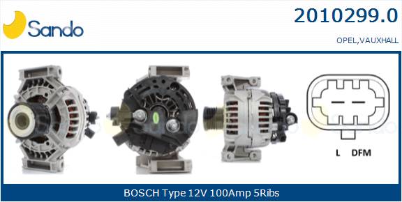 SANDO ALT.RE(ADATTABILE)