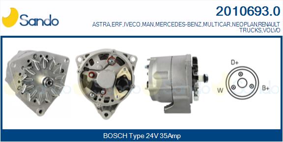  ALTERNATORE (ADATTABILE)