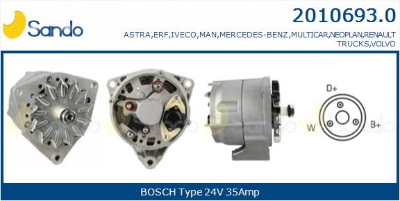  ALTERNATORE (ADATTABILE)