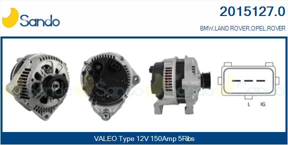  ALTERNATORE (ADATTABILE) BMW
