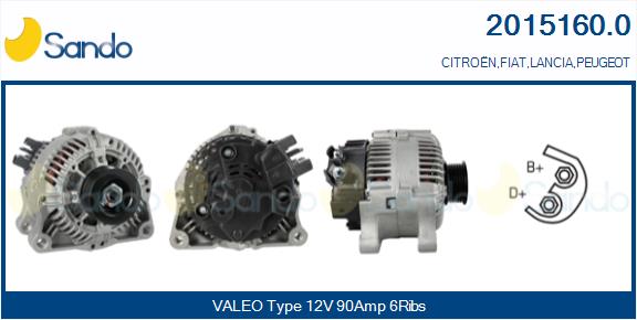  ALTERNATORE (ADATTABILE) FIAT SCUDO 2.0JTD 02-