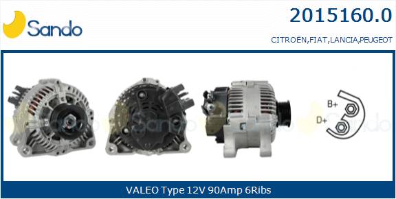  ALTERNATORE (ADATTABILE) FIAT SCUDO 2.0JTD 02-