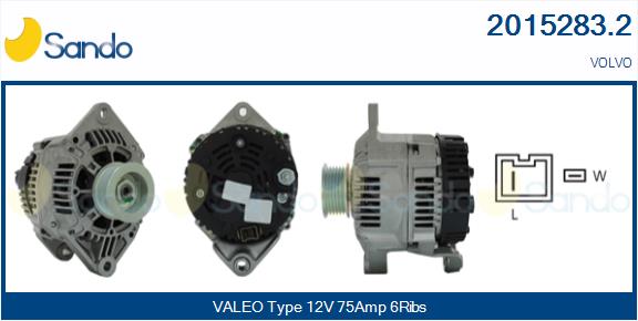 Alternatore SANDO 2015283.2