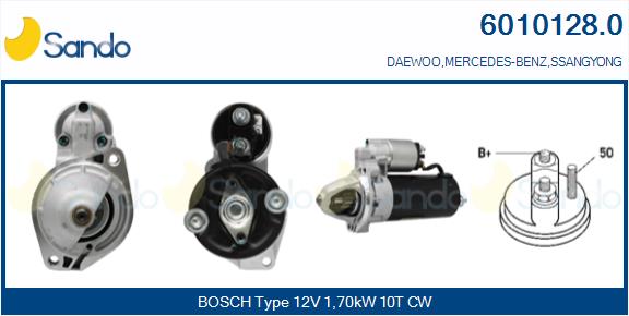 Motorino d'avviamento SANDO 6010128.0