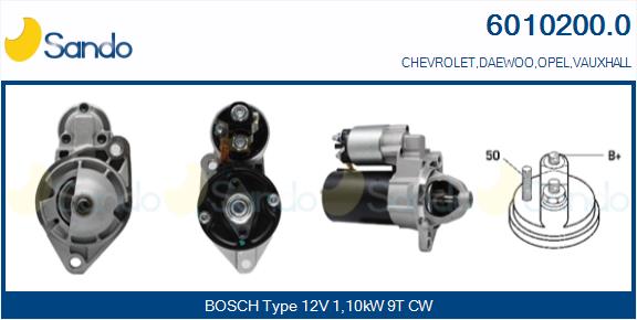 SANDO M.AV.TO(ADATTABILE)