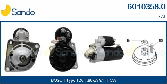  MOTORINO AVVIAMENTO (ADATTABILE) FIAT DOBLO