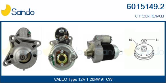 Motorino d'avviamento SANDO 6015149.2