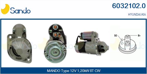 Motorino d'avviamento SANDO 6032102.0