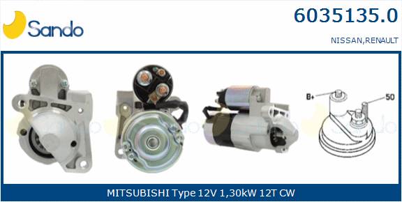  MOTORINO AVVIAMENTO (ADATTABILE) RENAULT CLIO 1.5DCI 04-