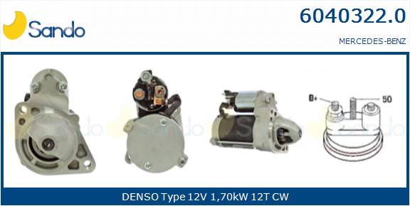  ALTERNATORE (ADATTABILE) MERCEDES SPRINTER 2.0 CDI -16