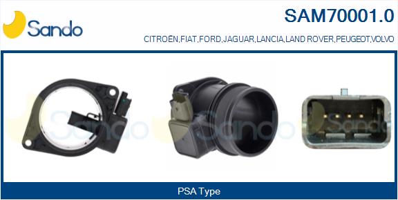 Debimetro SANDO SAM70001.0
