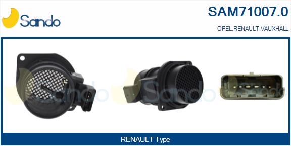 Debimetro SANDO SAM71007.0