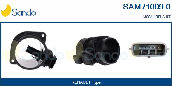 Debimetro SANDO SAM71009.0