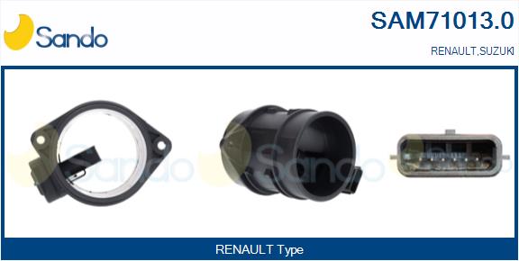 Debimetro SANDO SAM71013.0