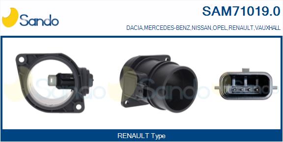 Debimetro SANDO SAM71019.0