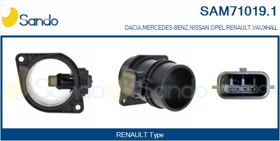 Debimetro SANDO SAM71019.1