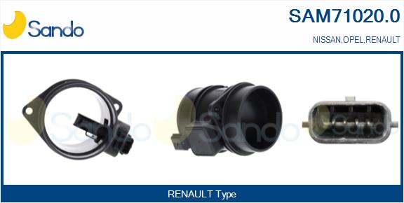 Debimetro SANDO SAM71020.0