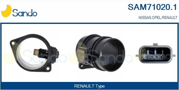 Debimetro SANDO SAM71020.1