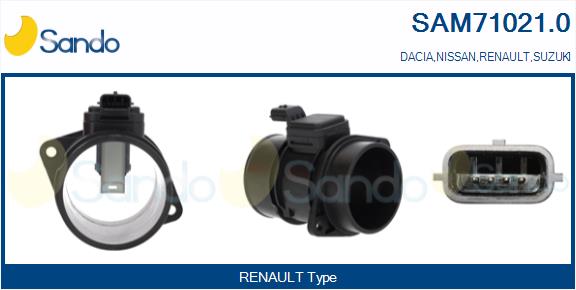 Debimetro SANDO SAM71021.0