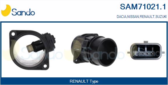 Debimetro SANDO SAM71021.1