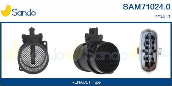 Debimetro SANDO SAM71024.0
