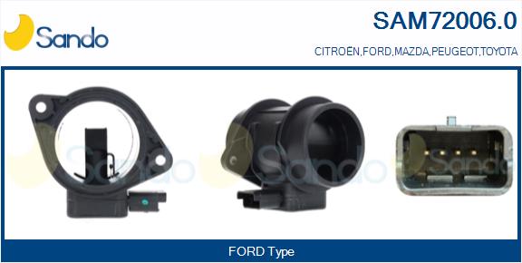 Debimetro SANDO SAM72006.0
