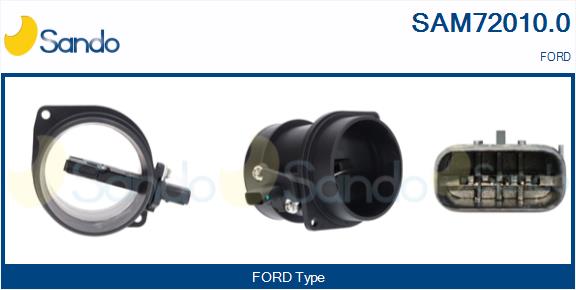 Debimetro SANDO SAM72010.0