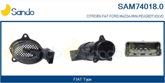 Debimetro SANDO SAM74018.0