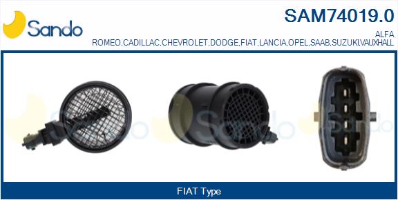 Debimetro SANDO SAM74019.0