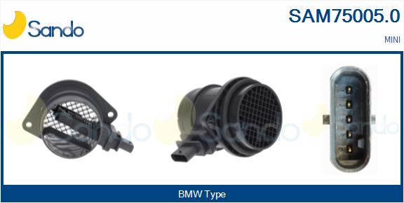 Debimetro SANDO SAM75005.0
