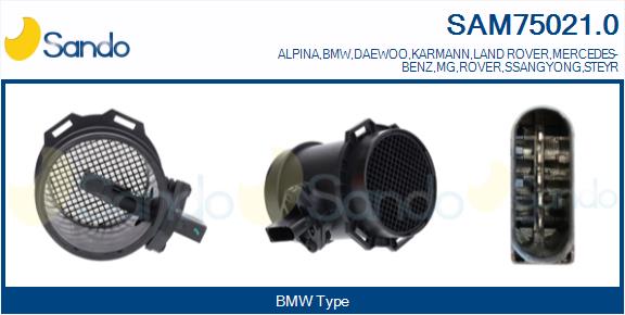 Debimetro SANDO SAM75021.0
