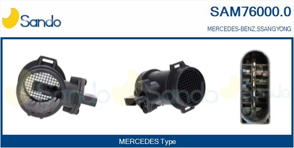 Debimetro SANDO SAM76000.0
