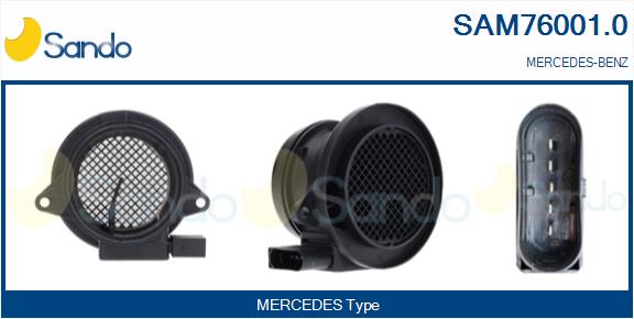 Debimetro SANDO SAM76001.0