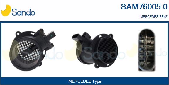 Debimetro SANDO SAM76005.0