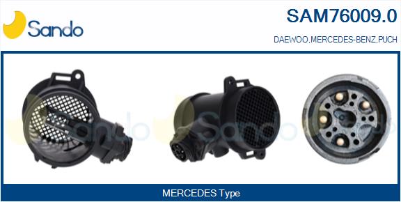 Debimetro SANDO SAM76009.0
