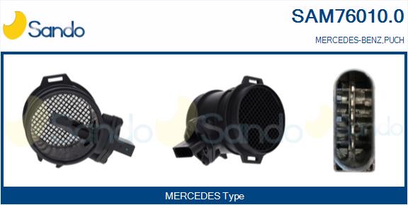 Debimetro SANDO SAM76010.0