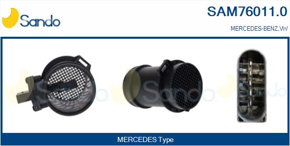 Debimetro SANDO SAM76011.0