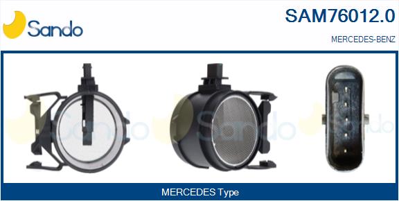 Debimetro SANDO SAM76012.0